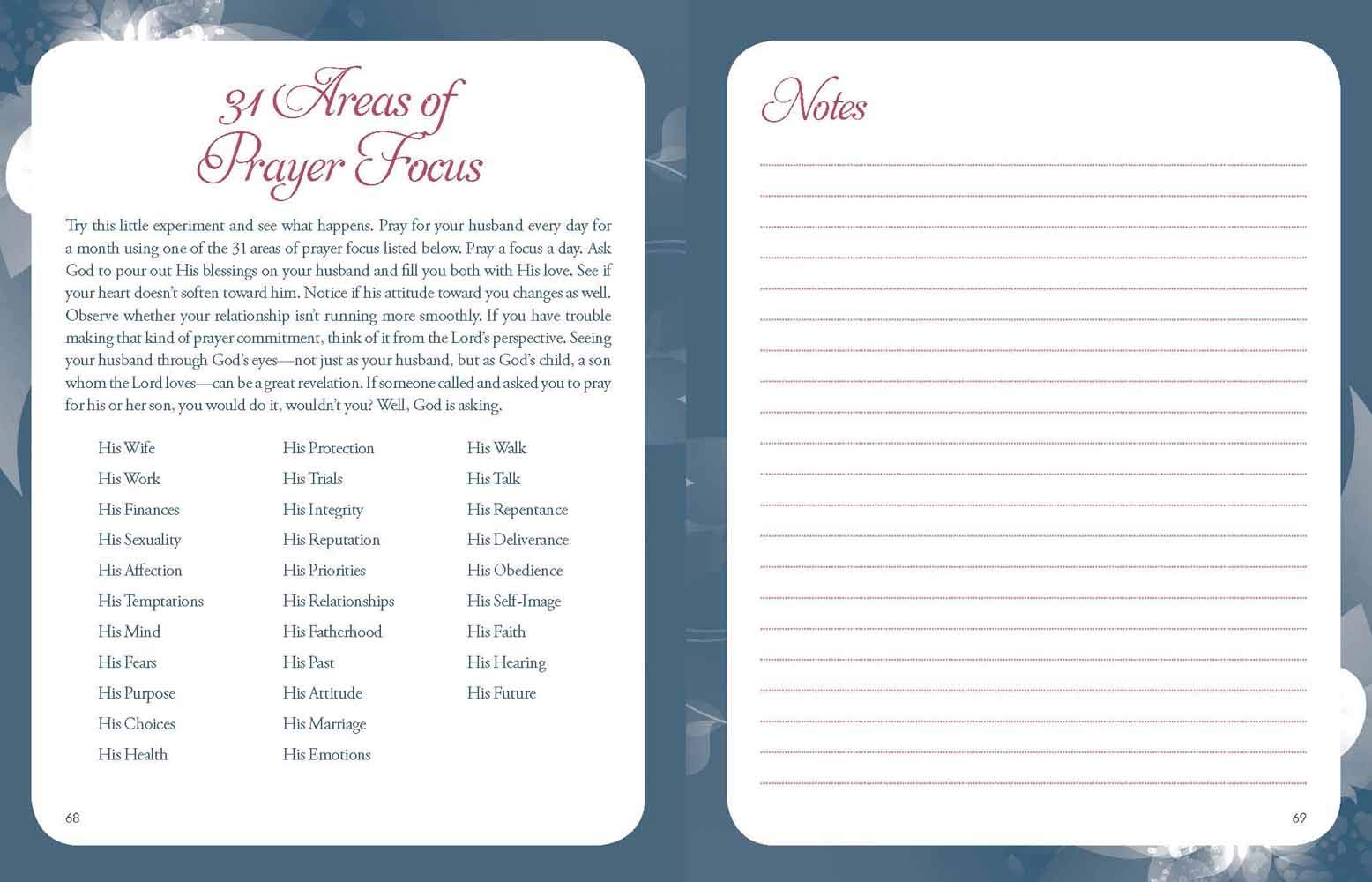 The Power of a Praying Wife Planner - Re-vived