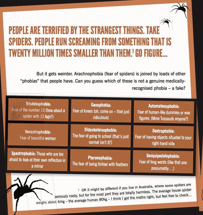 Fright of Your Life (Tract) (Pack of 25)